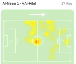 رونالدو ضد الهلال